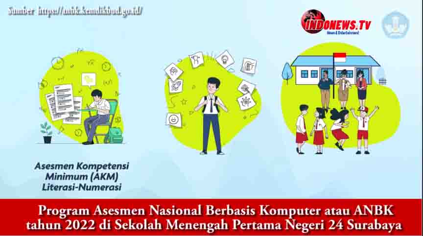 Asesmen Nasional Berbasis Komputer (ANBK) Tahun 2022 SMP Negeri 24 ...